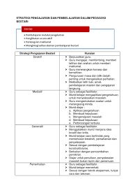 Proses pengajaran dan pembelajaran menjadi satu elemen penting dalam perkembangan pendidikan. Strategi Pengajaran Dan Pembelajaran Dalam Pedagogi Bestari
