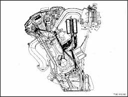 The electrical components that work together are shown together in one diagram. Bmw M50 Engine Technical Information E36