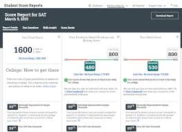 According to experts, scoring a 1,600 is a bonus but not a key to entrance at the nation's elite colleges. Sat Scoring Calculator Studytime Tutoring