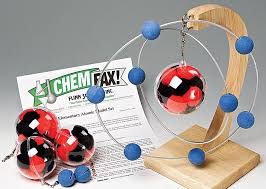 Elementary Atomic Model Atom Model Project Atom Model Chemistry Projects
