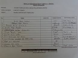 Industri getah adalah antara sumber pendapatan negara.pelbagai produk menggunapakai getah untuk barangan dan produk semakan senarai bantuan risda 2021. Sk Bukit Tampoi Asli Program Pengagihan Bantuan Kwapm 2017