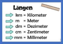 (auflistung nach gruppen mit ähnlicher. Auflistung Langeneinheiten Zum Ausdrucken Masseinheiten Tabelle Zum Ausdrucken Tipps Und Grundlagen Auflistung Langeneinheiten Zum Ausdrucken 16 Schon Auflistung Von 50 Euro Schein Zum Ausdrucken Camden Fernandez