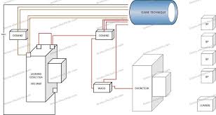 Conseils Electricite Remplacement Telerupteur Legrand Par Un Module Domotique