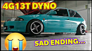 Check spelling or type a new query. Myvi Bolt On Turbo Up 16hp Kkt Compact 32 By Rs Racing Motorsport Tv