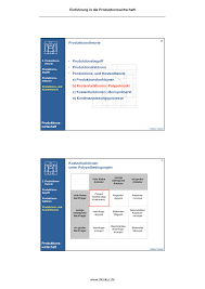 Oftmals ist umgangssprachlich auch dieses gemeint, wenn nur von einem monopol die rede ist. Http Www Dioskur De Pdf Swl Produktionswirtschaft Folien03 Pdf
