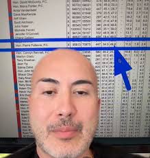 Noteworthy- Please watch and ask yourself why? Canadians have been played… 