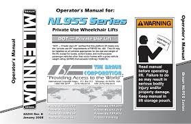 Download manuals & user guides for 9 devices offered by braun in wheelchair devices category. Braun Nl955 Wheelchair User Manual Manualzz