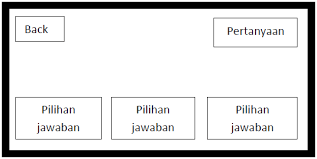 This video is for academic purpose only and not meant for any improper use !often you'll encounter online tests / exams / quiz in different plat. Https Media Neliti Com Media Publications 171858 Id None Pdf