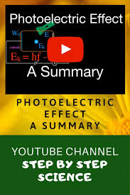 Photoelectric Effect A Summary