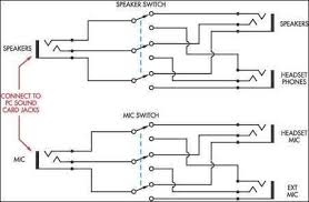 Related searches for headphone speaker wire diagram wire speaker to headphone jackspeaker wire to headphone adapterheadphone jack wireheadphone jack to speakersspeaker to headphone adapterwireless headphones with speakerspeaker output to headphone adapterconnect. Speaker Headphone Switch For Computers