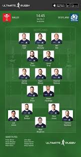 Graham returns to the scotland team in place of the injured maitland. Scotland Name Team To Face Wales Ultimate Rugby Players News Fixtures And Live Results