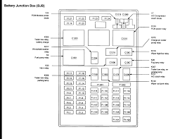 Fuse panel diagram 2004 f150. 97 F150 Fuse Box Manual Wiring Diagram Networks