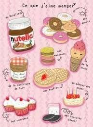 Partitive Articles In French De La Du Des De L Quantities Learn French French Vocabulary Nutella