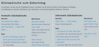 Geburtstagskarte Schreiben German Language Lesson Language
