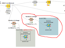 The adobe suite won't have any problems with. Png Image Is Not Shown Knime Extensions Knime Community Forum