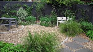 Pin On Gravel Gardens