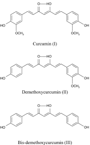 For example, for 2 minutes, enter 2. 3. Simple Hplc Method For Resolution Of Curcuminoids With Antioxidant Potential Naidu 2009 Journal Of Food Science Wiley Online Library