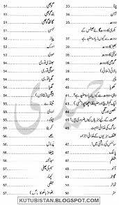 Vegetable Calories Chart In Urdu 2019