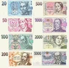 Skvělé místo v srdci historického centra prahy. Pictures Of Czech Koruna The Unit Of The Czech Currency Is The Crown Koruna 1 Czk Czech Money Money Collection World Thinking Day