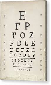 Vintage Eye Chart Acrylic Print