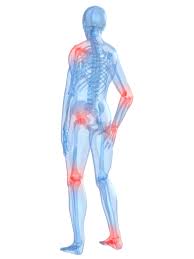 Michael & son sportsplex at dulles. Types Of Arthritis And Managing Your Symptomsloudoun Sports Therapy Center