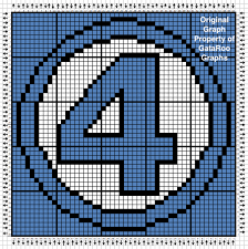 Fantastic Four Logo Fantastic Four Logo Fantastic Four Logos