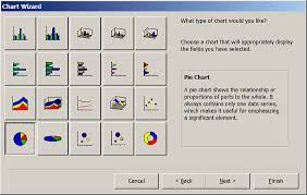 Advanced Forms Design In Microsoft Access 2010 2013 And