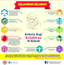 Bahagian pembangunan kesihatan keluarga bertanggungjawab menjalankan dan membangunkan strategi dari pelbagai polisi yang diluluskan untuk dilaksanakan sebagai aktiviti di peringkat individu dan keluarga. Bahagian Pembangunan Kesihatan Keluarga Kesihatan Ibu