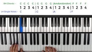 Maybe you would like to learn more about one of these? The Ultimate Piano Chords Course For Piano Keyboard Arthur Bird Skillshare
