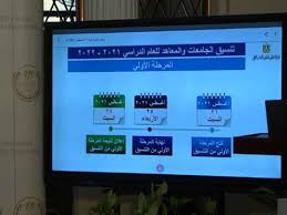 تنسيق قبول الجامعات الخاصة بنفس الحدود الدنيا للعام الماضى. Qz3nmal6no5yum