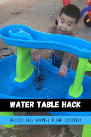 Diy Water Table Rig Recycling System Hack Water Table Shower Model Water Pump System