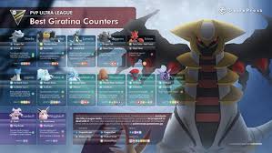 Along with dialga and palkia, it is a member of the creation trio. Pokemon Go Legendary Giratina Origin Forme Altered Pokemon Go Giratina Raid 1920x1080 Wallpaper Teahub Io
