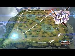 Join your friends in a brand new 5v5 moba showdown against real human opponents, mobile legends: Mobile Legends Bang Bang 1 2 98 3043 Apk Mod Apk Home