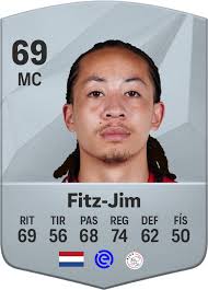 Calificaciones de futbolista de Kian Fitz-Jim en EA SPORTS FC™ 25