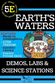 Earth S Waters Demo Labs And Science Stations Science Stations Earth Science Secondary Science