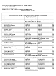 Acte necesare pentru angajare medici rezidenți. Spitalul Judetean Timisoara Urgenta Personalul Medical Si Date Doctorados Titulo Academico