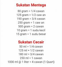 Sukatan gram kepada sudu konu başlığında toplam 0 kitap bulunuyor. Panduan Sukatan Gram Gunakan Cawan Viral Muafakat Johor Facebook