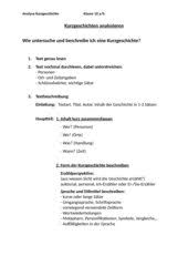 We did not find results for: Deutsch Arbeitsmaterialien Interpretation Analyse Kurzgeschichte 4teachers De