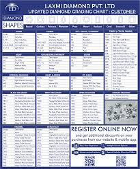 laxmi diamond grading chart