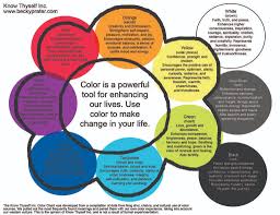Change Your Life Through Color Becky Prater