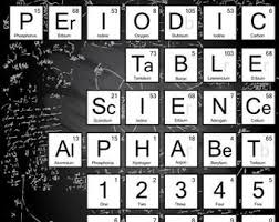 Black And White Letters Png Ransom Note Letters 260 Letters Png And Jpeg Files Etsy Lettering Science Clipart Ransom