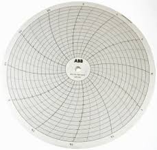 433 Paper For Use With Abb Rotary Chart Recorder