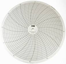 410 Paper For Use With Abb Rotary Chart Recorder