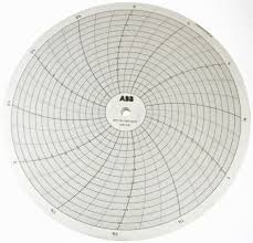 510 Paper For Use With Abb Rotary Chart Recorder