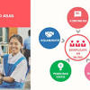 Learning to use ict vs using ict to learn? 1