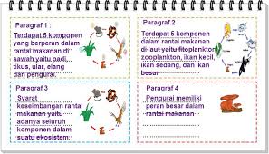 Maybe you would like to learn more about one of these? Pembelajaran 1 Tema 5 Subtema 2 Hubungan Antarmakhluk Hidup Dalam Ekosistem Mikirbae Com