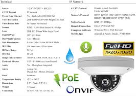 Buy lts security cameras, accessories, access control and video recorders to ensure the safety of your home or office. 2mp Ip Poe Low Profile Dome Security Camera 2 8mm Wide Angle Lens Poe Ir Leds Weatherproof Onvif 1920 1080 30fps Full Hd Discreet Housing Business Grade Www Cctv Supplies