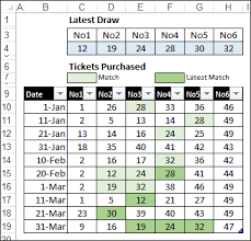 Get doublepot for your chance to win the biggest payout! Highlight The Latest Lottery Number Matches Contextures Blog