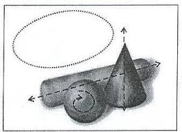 Sedangkan saat ini gambar 3 dimensi sudah digemaru dan sudah banyak pilihannyamisalnya gambar 3 dimensi yang gampang digambar. 4 1 Menggambar Alam Benda Buatan Manusia Pdf Satelit Esa Temukan Sisa Sisa Benua Yang Hilang Di Bawah Antartika Strategi Pembelaja Gambar Alam Gambar Manusia