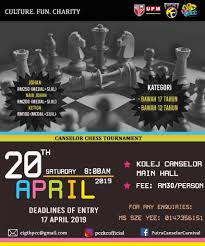Almost 100 players participated in this 9 round swiss event including 8 gms after 5 rounds, a.k.a.m.k. Upm Canselor Chess Tournament Myicon